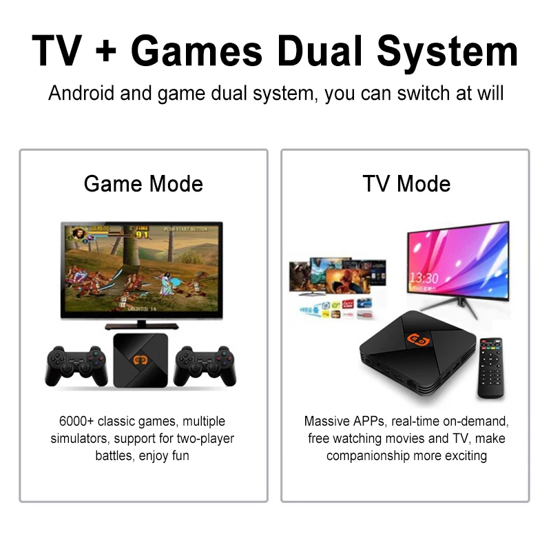 New G5 Video GAME Console TV Box 2 in 1 4K HD Output 10000 Retro Classic Game Dual Controller Build in Android 9.0 WiFi
New G5 Video GAME Console TV Box 2 in 1 4K HD Output 10000 Retro Classic Game Dual Controller Build in Android 9.0 WiFi