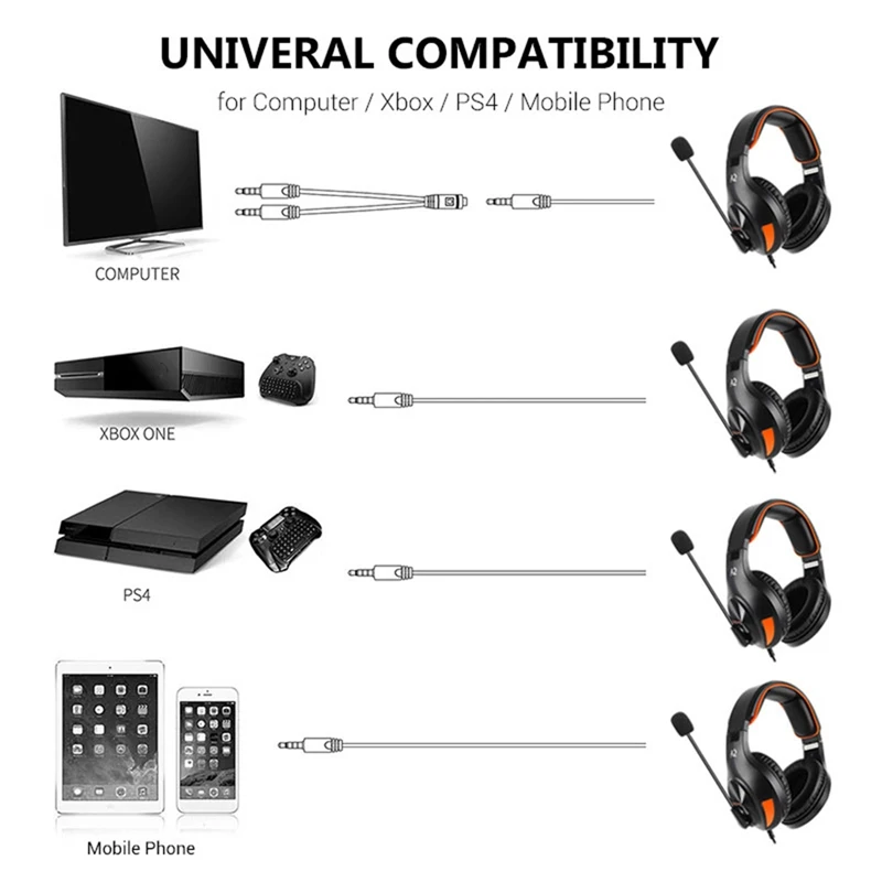 SADES A2 Gaming Headset Wired Headphones 3.5mm with Noise Reduction Stereo Microphone for PS4/PS5/ One /PC /Laptop
SADES A2 Gaming Headset Wired Headphones 3.5mm with Noise Reduction Stereo Microphone for PS4/PS5/ One /PC /Laptop