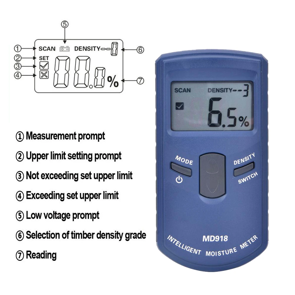Digital Wood Humidity Tester Inductive Moisture Pinless Tool MD918 Measuring Instrument Detector Tree Density Digital Tester
Digital Wood Humidity Tester Inductive Moisture Pinless Tool MD918 Measuring Instrument Detector Tree Density Digital Tester