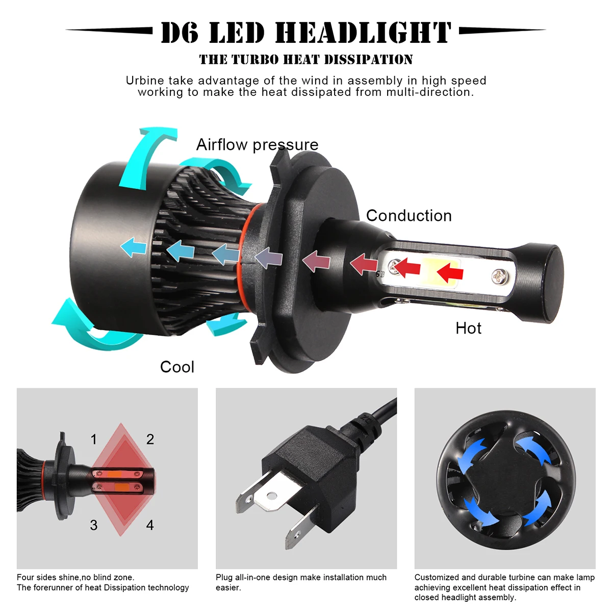 2pcs Headlight Bulbs H4 9003 1900W LED Headlight Conversion Kit 6500K 285000LM Bulb HI-LO Beam High Speed Mute Fan
2pcs Headlight Bulbs H4 9003 1900W LED Headlight Conversion Kit 6500K 285000LM Bulb HI-LO Beam High Speed Mute Fan