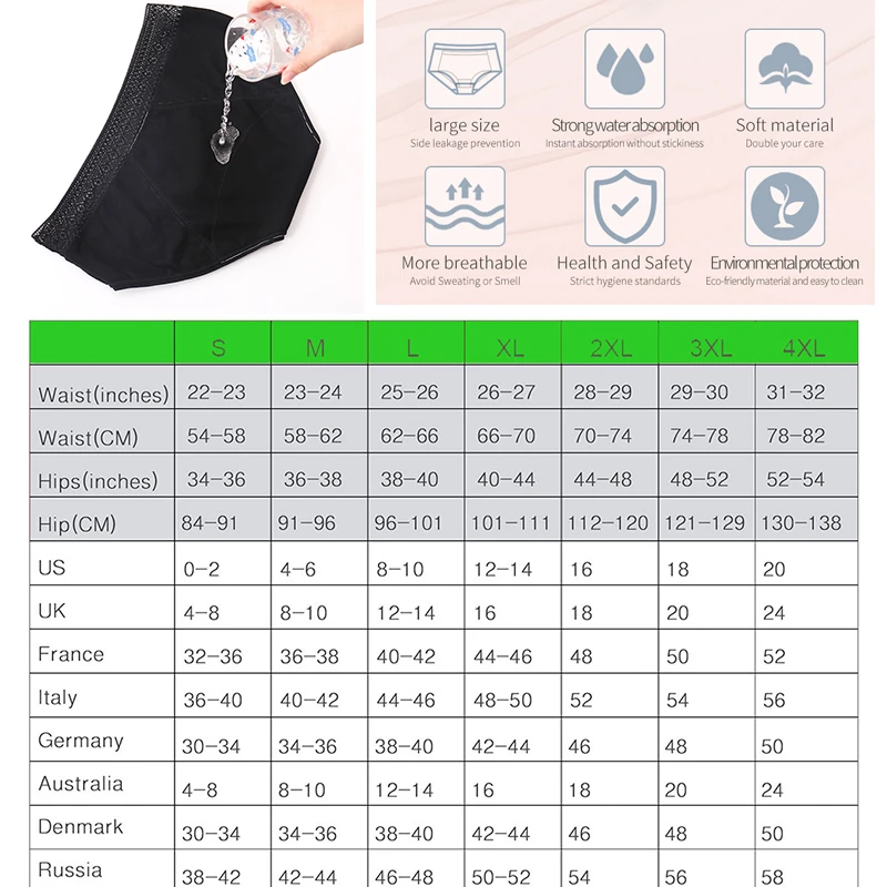 Leak Proof Menstrual Period Panties Women Underwear Four Layers Physiological Pants Sexy Lace Waterproof Women Period Underwear
Leak Proof Menstrual Period Panties Women Underwear Four Layers Physiological Pants Sexy Lace Waterproof Women Period Underwear
