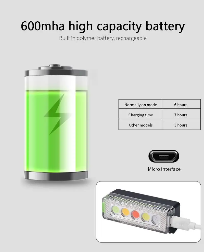 New Bicycle Warning Taillight USB Charging Colorful Bike Rear Light Bright Night Riding Taillight Outdoor Bike Accessories
New Bicycle Warning Taillight USB Charging Colorful Bike Rear Light Bright Night Riding Taillight Outdoor Bike Accessories