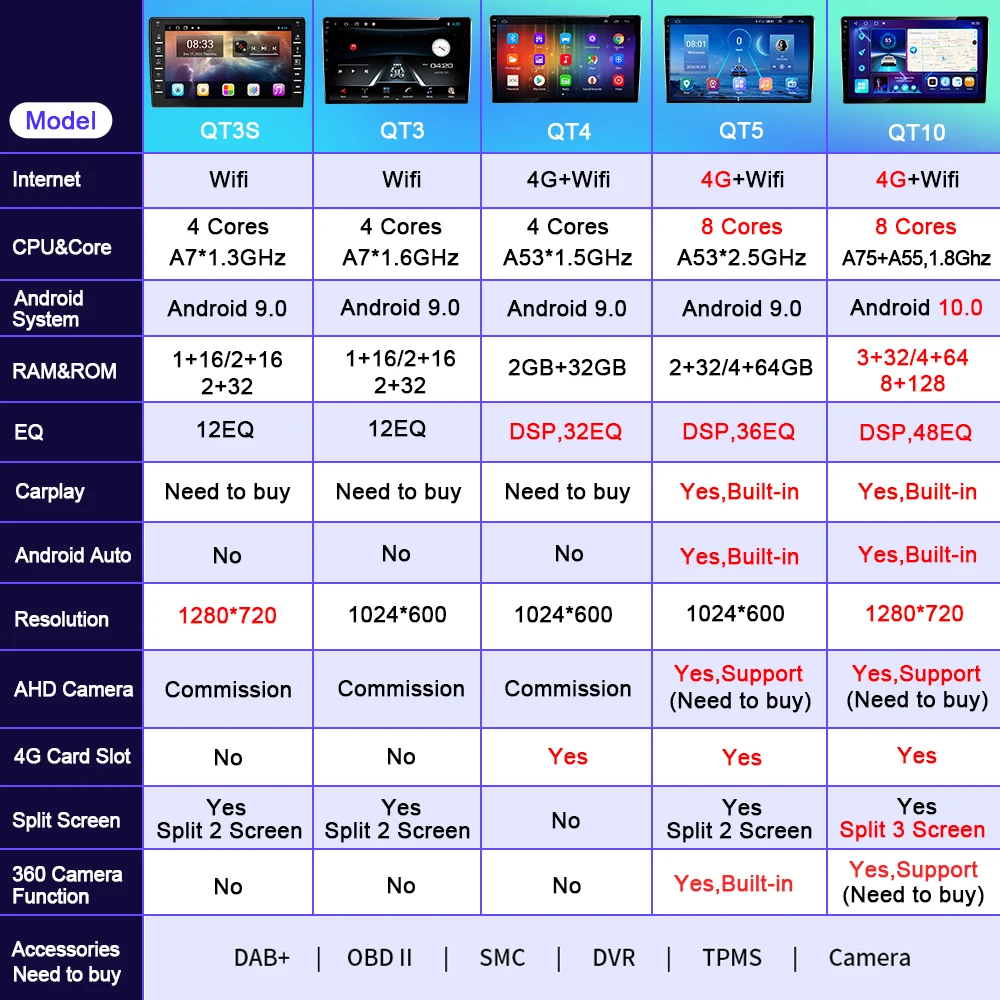 JUSTNAVI 8G 128G GPS для VW Volkswagen Beetle 2000-2012 автомобильное радио-навигация стерео