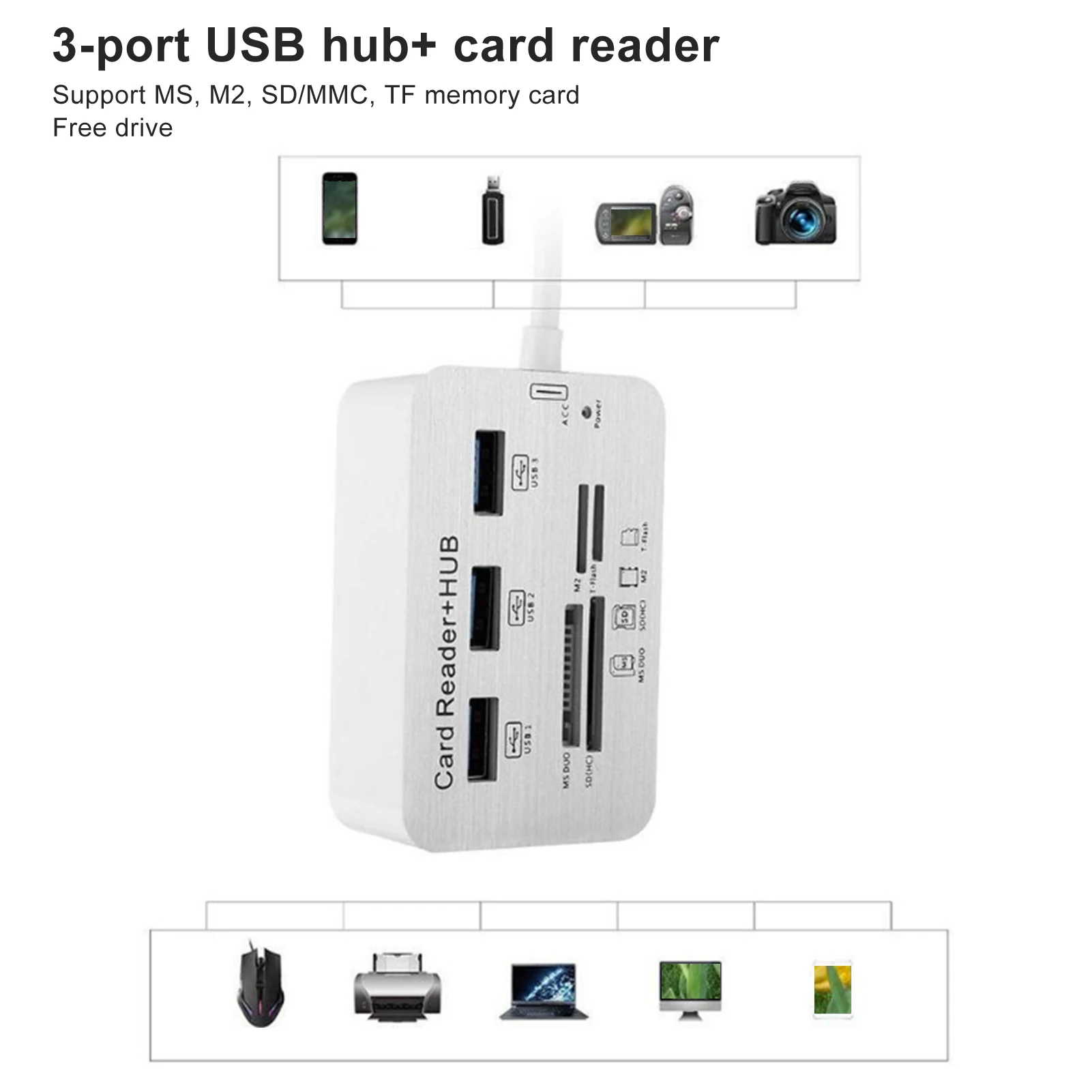 7 in 1 Multifunction 3 USB Ports Charging Hub 3.0/3.1+Card Reader Multiin1 Free Drive for MS/M2/SD/MMC/TF
7 in 1 Multifunction 3 USB Ports Charging Hub 3.0/3.1+Card Reader Multiin1 Free Drive for MS/M2/SD/MMC/TF