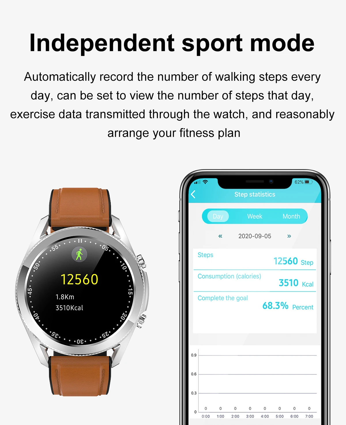 Smart Watch G33 Business Men Bracelet Bluetooth Call IP67 Heart Rate Monitor Sport Fitness Tracker Smartwatch Women Wristband
Smart Watch G33 Business Men Bracelet Bluetooth Call IP67 Heart Rate Monitor Sport Fitness Tracker Smartwatch Women Wristband