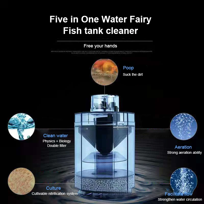 Aquarium Fish tank pneumatic suction toilet fish toilet water fairy filter oxygenated water five in one aquarium filter
Aquarium Fish tank pneumatic suction toilet fish toilet water fairy filter oxygenated water five in one aquarium filter