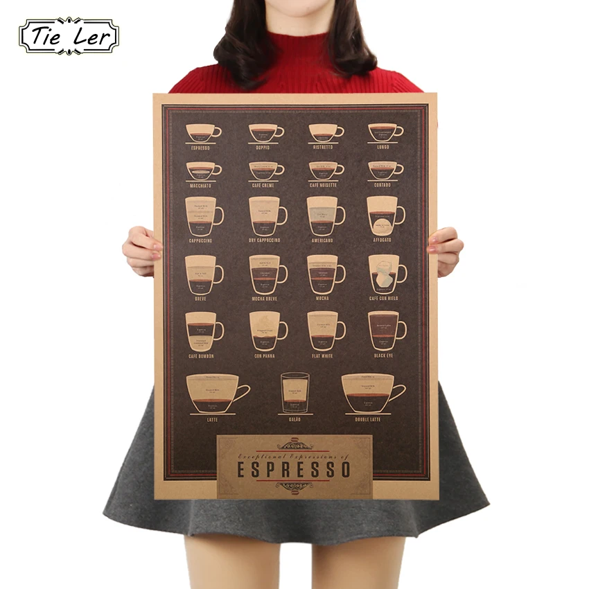TIE LER Italy Coffee Espresso Matching Diagram Paper Poster Picture Cafe Kitchen Decor 51x35.5cm
TIE LER Italy Coffee Espresso Matching Diagram Paper Poster Picture Cafe Kitchen Decor 51x35.5cm