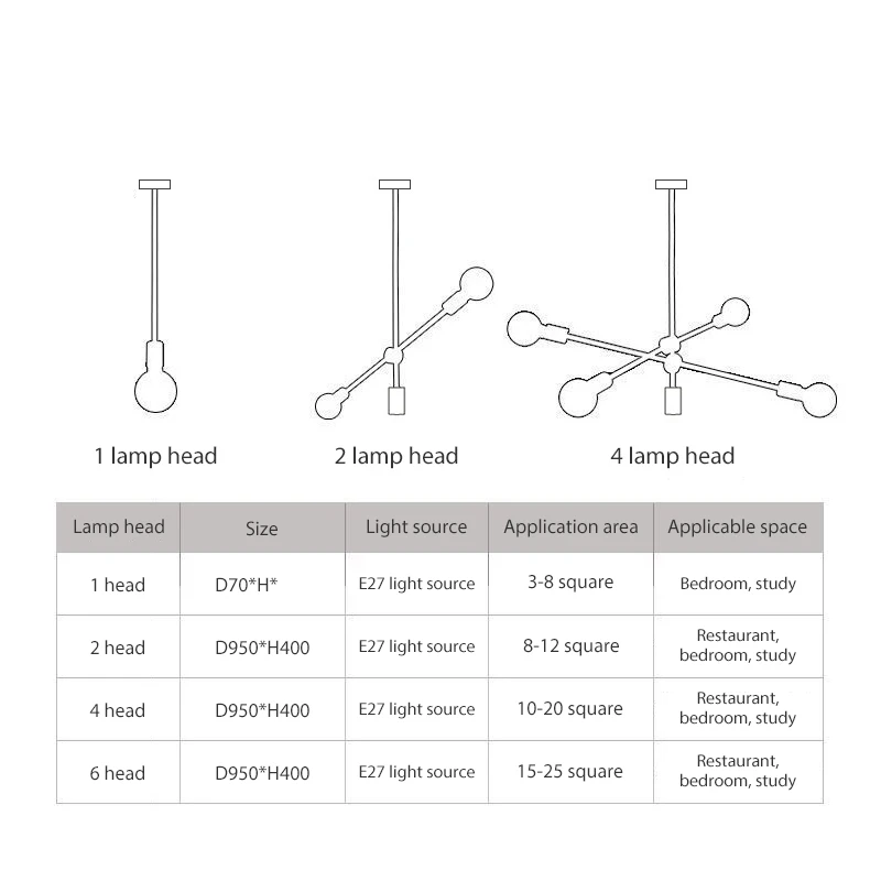 CETANT Nordic Chandelier Black Lighting Model Wrought Iron Chandeliers Plated Bronze Geometric Line Chandeliers Home Decoration
CETANT Nordic Chandelier Black Lighting Model Wrought Iron Chandeliers Plated Bronze Geometric Line Chandeliers Home Decoration