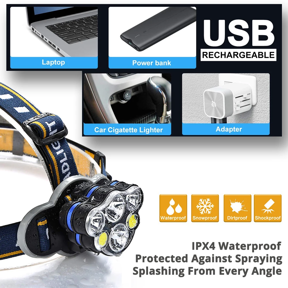 Super bright LED Headlamp With 8*LED Bulbs 5000 lumen Waterproof Outdoor LED Headlight Lightweight materials Comfortable to wear
Super bright LED Headlamp With 8*LED Bulbs 5000 lumen Waterproof Outdoor LED Headlight Lightweight materials Comfortable to wear
