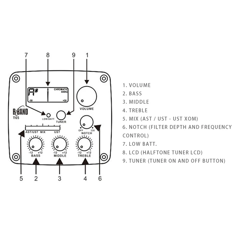 B-BAND Acoustic Pickup Eq Guitar Accessories T65-X Pickup Electronic Tuner Table Accessories
B-BAND Acoustic Pickup Eq Guitar Accessories T65-X Pickup Electronic Tuner Table Accessories