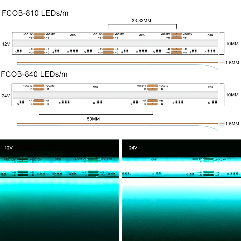 Светодиодная лента FCOB гибкая RGB светильник высокой плотности с линейным