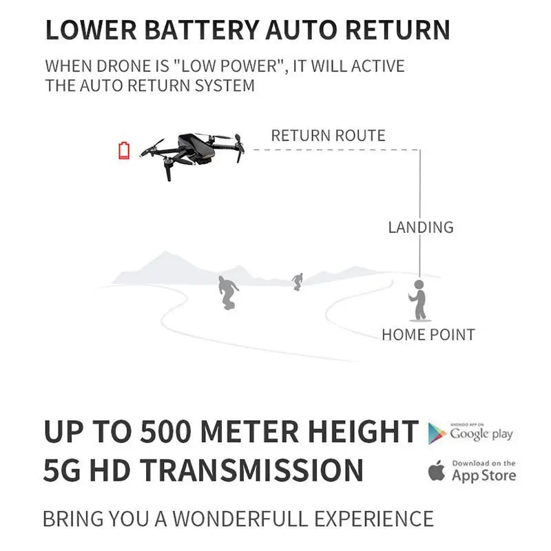 Faith 2 Drone 4K GPS HD Camera 3-Axis Gimbal Quadcopter Professional 35min Flight RC 5KM SG906 PRO 2 X8SE F11 4K PRO
Faith 2 Drone 4K GPS HD Camera 3-Axis Gimbal Quadcopter Professional 35min Flight RC 5KM SG906 PRO 2 X8SE F11 4K PRO