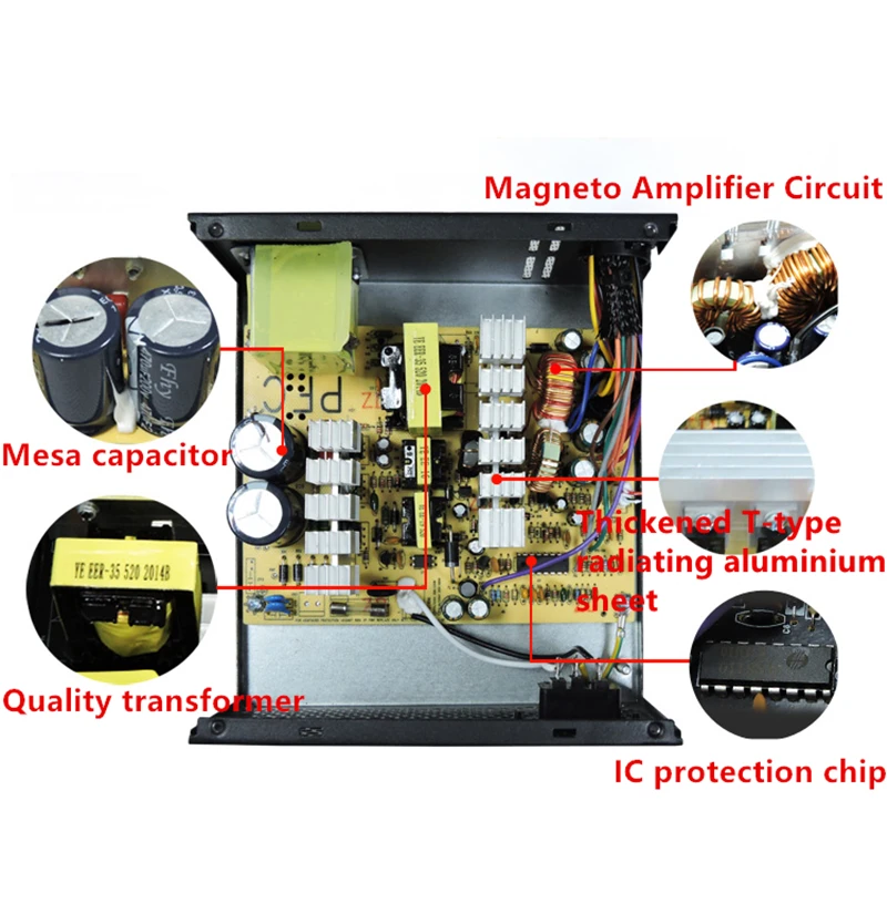 New Original PC PSU For XinHang Brand ATX Rated Power 250W Peak Power 480W Power Supply Positive Energy 480
New Original PC PSU For XinHang Brand ATX Rated Power 250W Peak Power 480W Power Supply Positive Energy 480