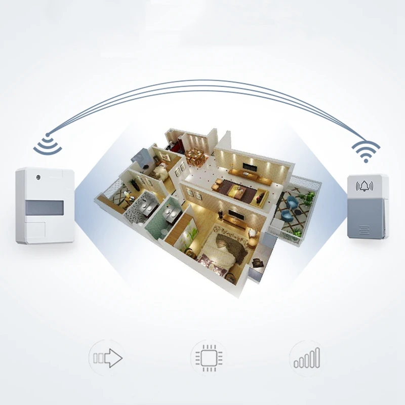 Wireless Doorbell Smart Night Light with Battery-Free Installation Circuit Self-Generation, Outdoor Waterproof
Wireless Doorbell Smart Night Light with Battery-Free Installation Circuit Self-Generation, Outdoor Waterproof