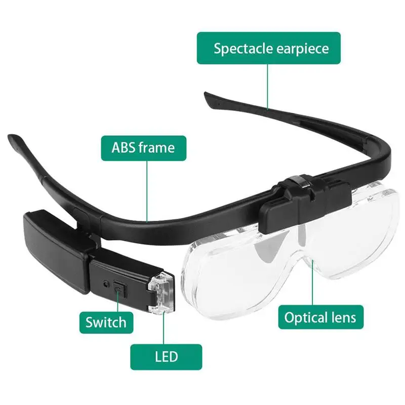 

USB перезаряжаемые очки для чтения, увеличительное стекло 1,5x, 2,0x, 2,5x, 3,5x, 4,0x, 4,5x для чтения с подсветкой, увеличительные очки