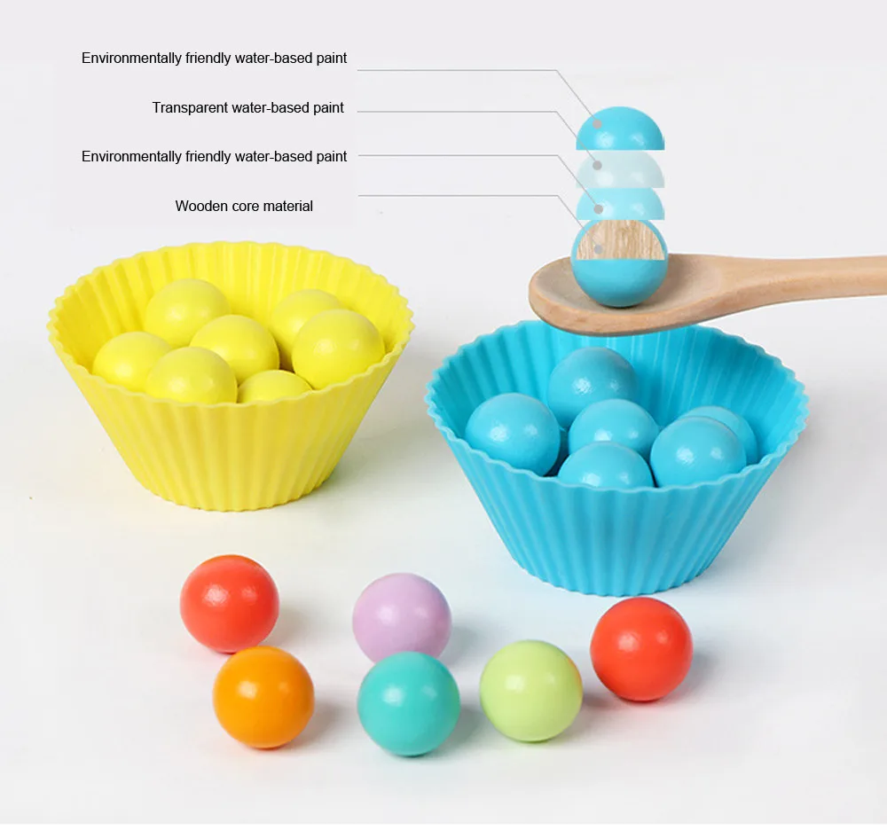 Plastic Sorting Toys for Toddlers Matching Game Color Sorting Preschool Learning Toys Educational dolls 36 x 14 x 11cm #U
Plastic Sorting Toys for Toddlers Matching Game Color Sorting Preschool Learning Toys Educational dolls 36 x 14 x 11cm #U