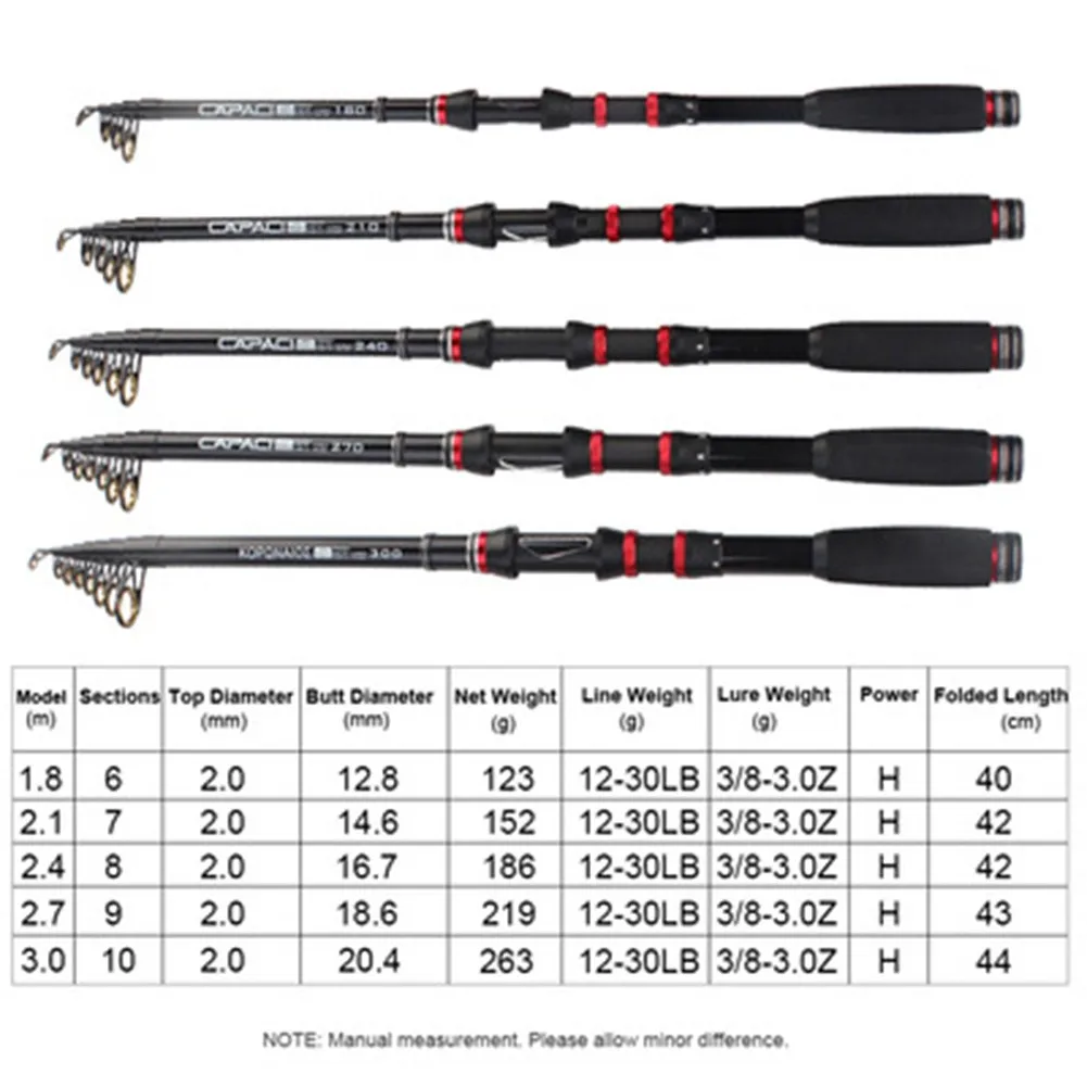 Telescope Fishing Rod Adjustable Length Baitcasting Lure Carbon Fiber Sea Spinning Pole Fishing Tackle Fishing Stick Tools
Telescope Fishing Rod Adjustable Length Baitcasting Lure Carbon Fiber Sea Spinning Pole Fishing Tackle Fishing Stick Tools