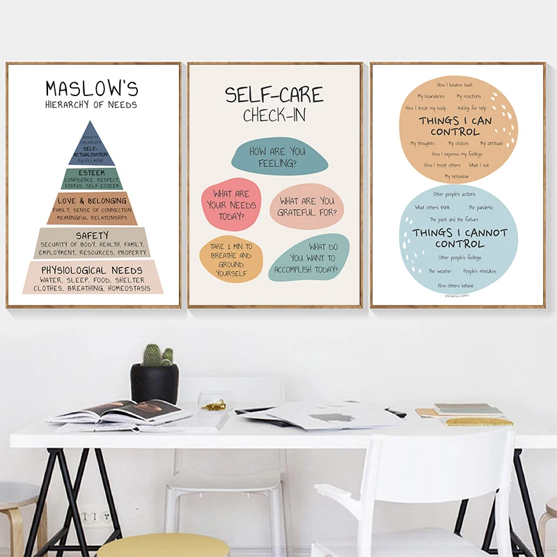 Canvas Painting Therapist Gift Office Room Decor Prints Home Decor Self Care Mental Health Therapy Posters Self-love Well Being
Canvas Painting Therapist Gift Office Room Decor Prints Home Decor Self Care Mental Health Therapy Posters Self-love Well Being