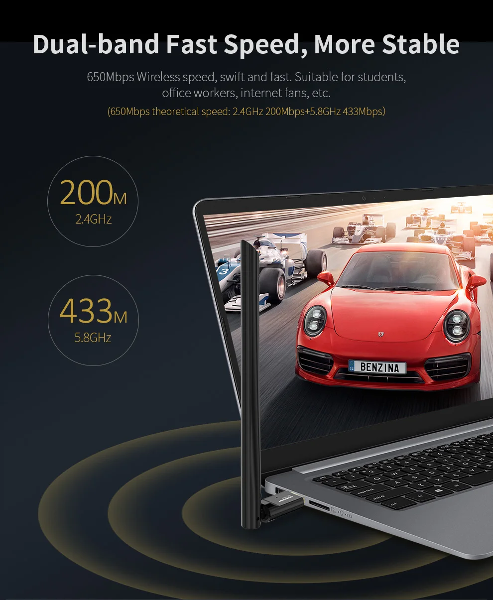 Беспроводной Wi-Fi адаптер Comfast 2 4/5 8 ГГц 650 Мбит/с | Компьютеры и офис