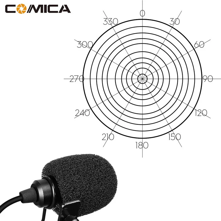 Comica camug cvm-m-o1 Sennheiser / cvm-m-o2 Sony 3.5 omnidirectional microphone input line
Comica camug cvm-m-o1 Sennheiser / cvm-m-o2 Sony 3.5 omnidirectional microphone input line