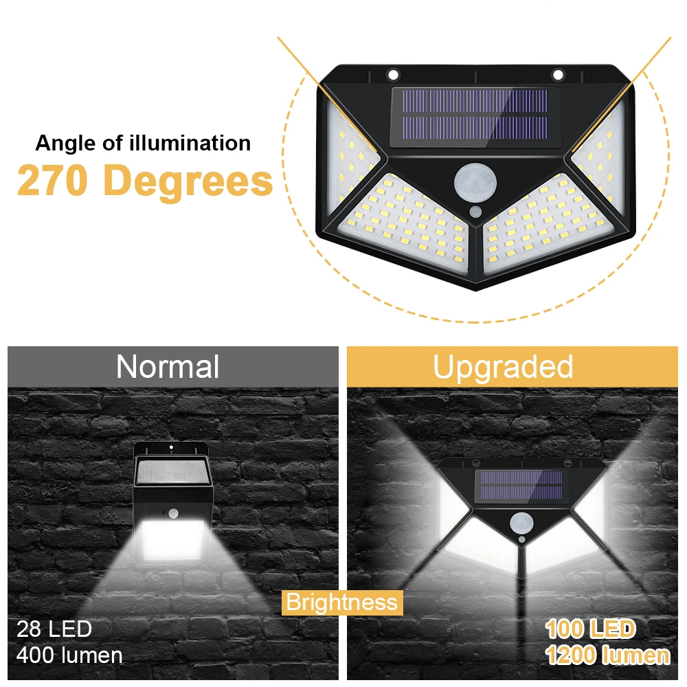 100 led solar light outdoor Solar Lamp Powered Sunlight Waterproof PIR Motion Sensor Street Light for Garden Decoration
100 led solar light outdoor Solar Lamp Powered Sunlight Waterproof PIR Motion Sensor Street Light for Garden Decoration