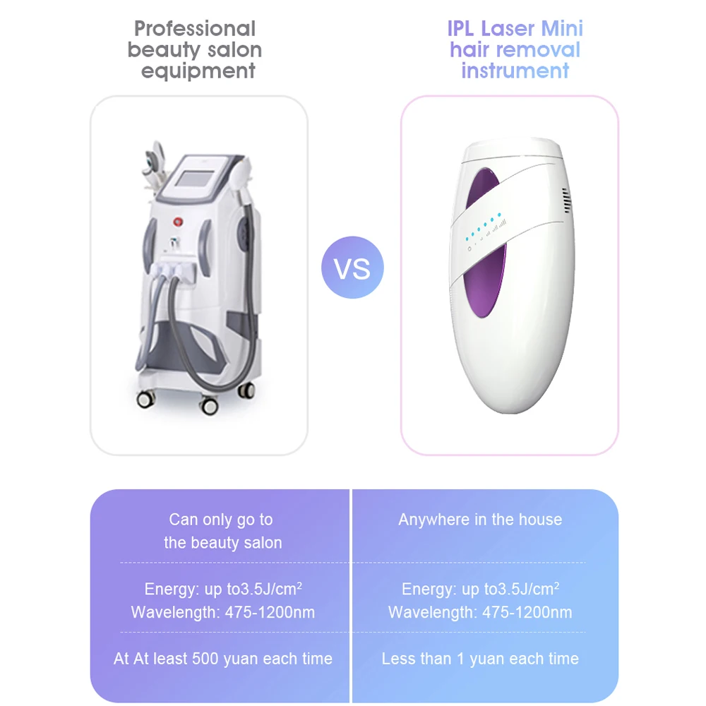 IPL Hair Removal Instrument Professional Permanent Laser Epilator Laser 990000 Flashes IPL Hair Removal Machine
IPL Hair Removal Instrument Professional Permanent Laser Epilator Laser 990000 Flashes IPL Hair Removal Machine