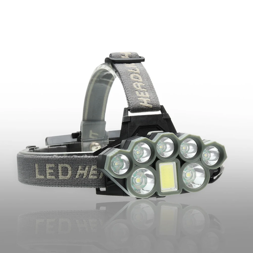 SkywolfEye LED USB Rechargeable 8 Modes Headlight Night Torch 18650 Battery Hiking Headlamp Camping Flashlight
SkywolfEye LED USB Rechargeable 8 Modes Headlight Night Torch 18650 Battery Hiking Headlamp Camping Flashlight
