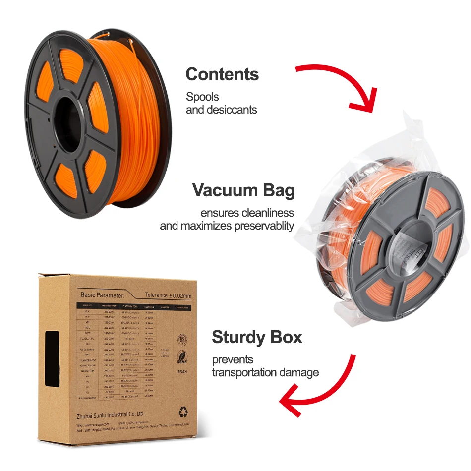 AW 3D PLA 3D Print Filament 1kg 1.75mm Tolerance +/-0.02mm For 3D FDM Printer Printing Pen Material with Spool Non-toxic 
AW 3D PLA 3D Print Filament 1kg 1.75mm Tolerance +/-0.02mm For 3D FDM Printer Printing Pen Material with Spool Non-toxic