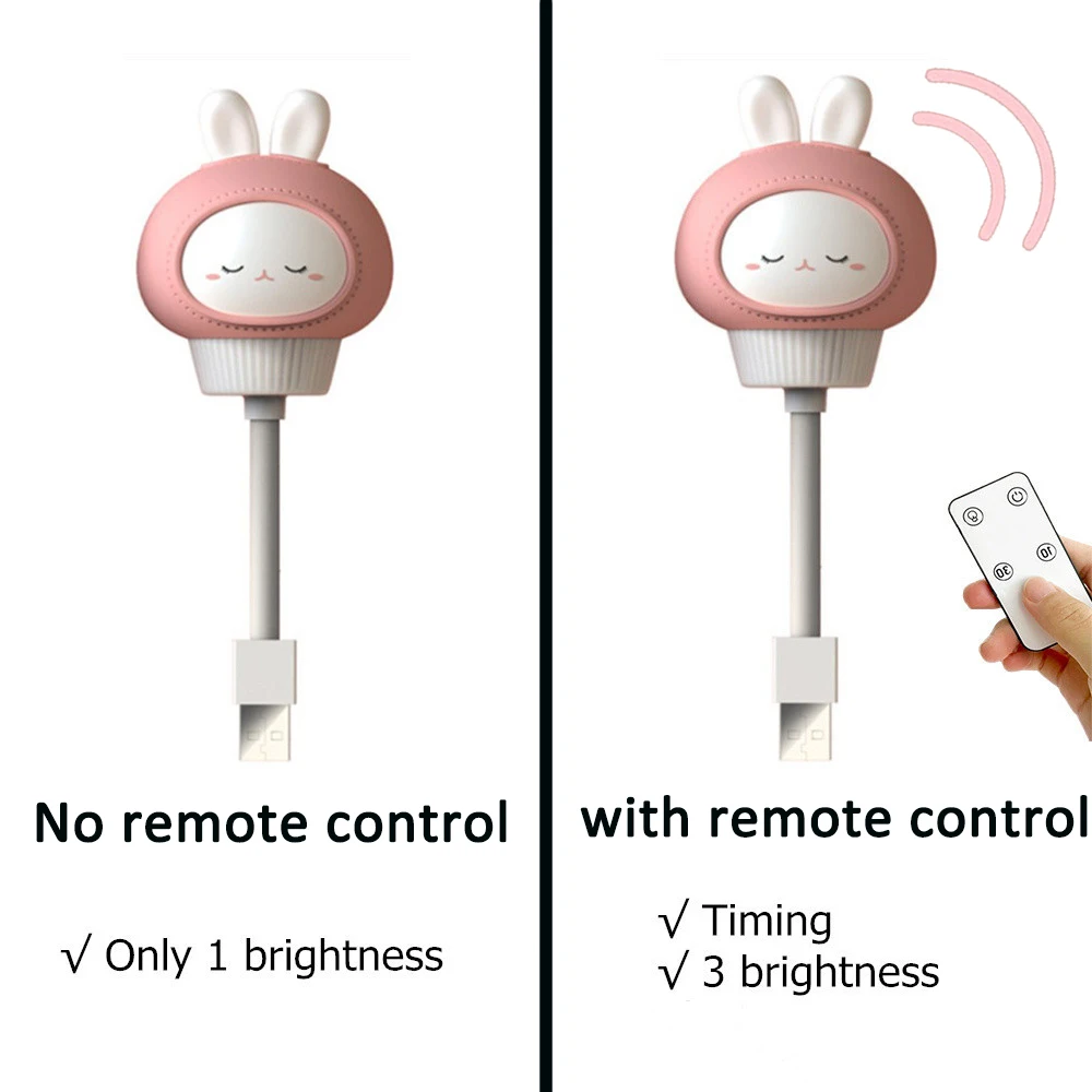 LED Chlidren USB Night Light Cute Cartoon Night Lamp Bear Remote Control for Baby Kid Bedroom Decor Bedside Lamp Christmas Gift
LED Chlidren USB Night Light Cute Cartoon Night Lamp Bear Remote Control for Baby Kid Bedroom Decor Bedside Lamp Christmas Gift