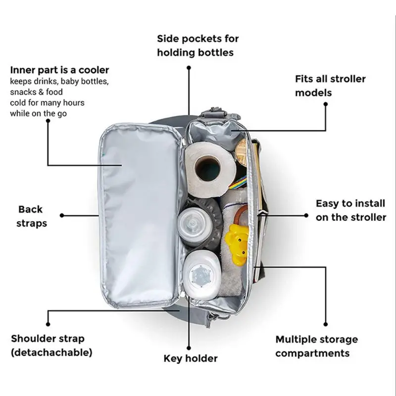 Free Shipping Baby Care Mummy Bag Maternity Large Capacity Nappy Diaper Backpack with Straps 
Free Shipping Baby Care Mummy Bag Maternity Large Capacity Nappy Diaper Backpack with Straps