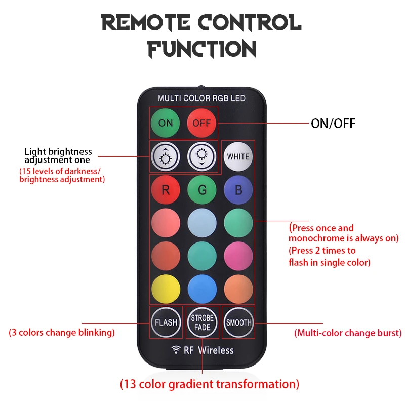 Car Interior Light RGB LED Light Wireless Remote Automotive Car Decorative Lamp Auto Ambient Light Lamp Charging Foot Light
Car Interior Light RGB LED Light Wireless Remote Automotive Car Decorative Lamp Auto Ambient Light Lamp Charging Foot Light
