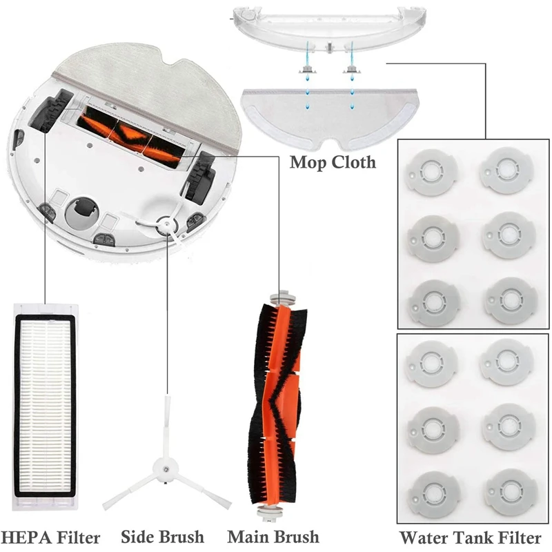 54Pcs Accessories Kit for Xiaomi Roborock S50 S51 E25 S5 E20 Roborock Robot Vacuum Parts Filter Side Brush Roll Brush 
54Pcs Accessories Kit for Xiaomi Roborock S50 S51 E25 S5 E20 Roborock Robot Vacuum Parts Filter Side Brush Roll Brush