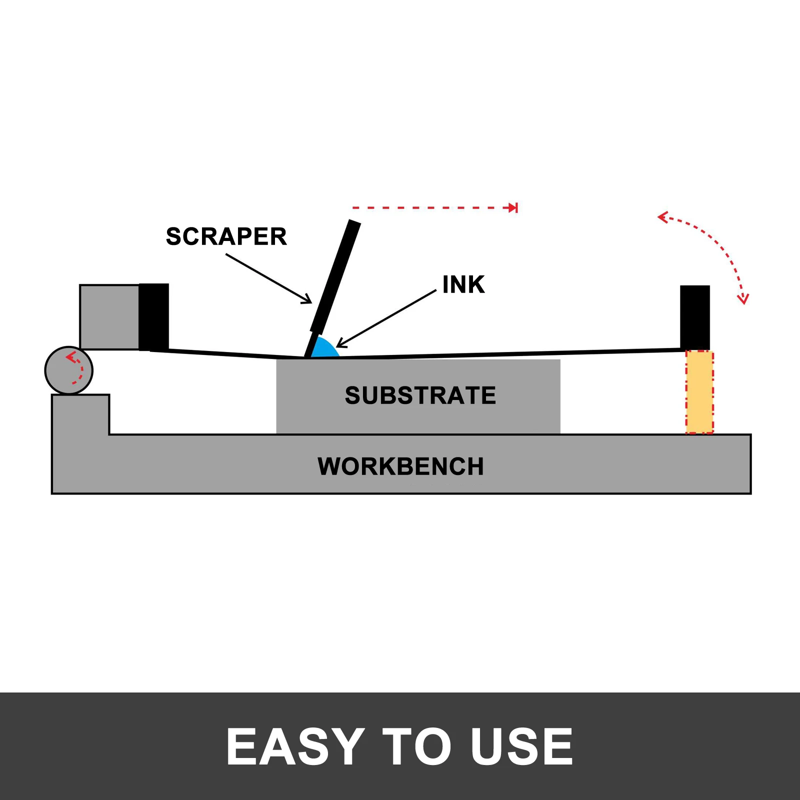 VEVOR 110 156 160 230 305 355 Count Mesh Aluminum Frame Silk Screen Printing Pressing Sublimation Suitable for Machine or Manual
VEVOR 110 156 160 230 305 355 Count Mesh Aluminum Frame Silk Screen Printing Pressing Sublimation Suitable for Machine or Manual