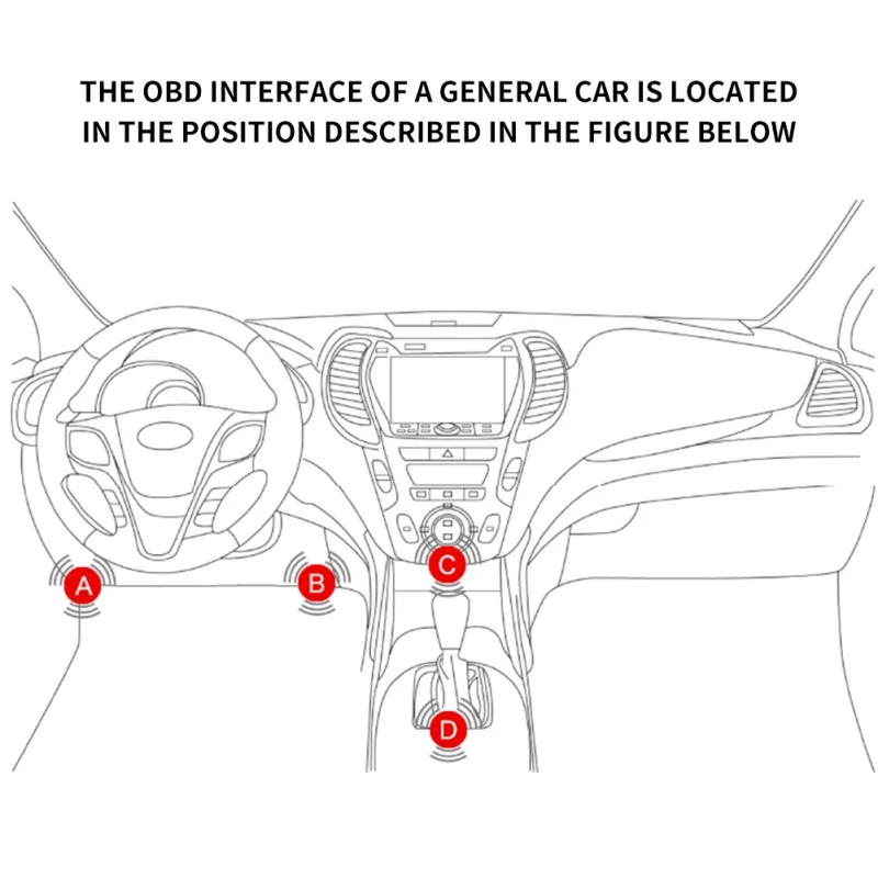 OBD2 Scanner OBDII Code Scanner For Car Engine Fault Code Reader Automobile Fault Diagnosis Instrument
OBD2 Scanner OBDII Code Scanner For Car Engine Fault Code Reader Automobile Fault Diagnosis Instrument