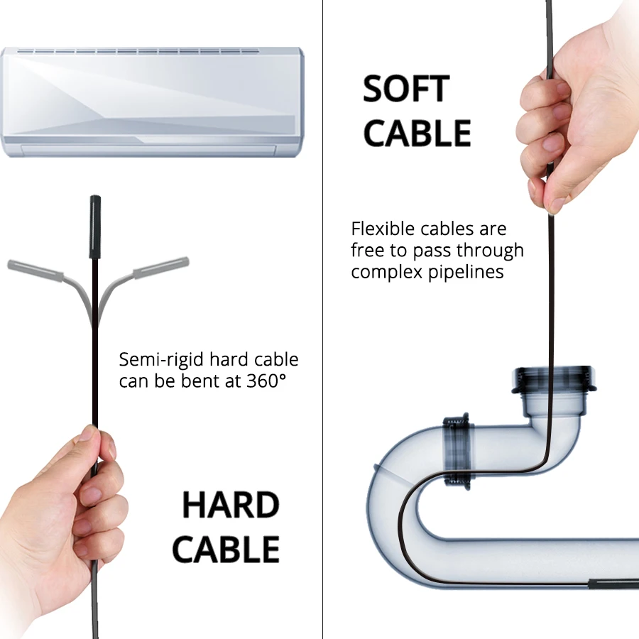 USB-C Endoscope Camera 1200P 8mm 1M 2M 5M Soft cable USB Endoscope Borescope Inspection Camera for Android Smartphone Windows
USB-C Endoscope Camera 1200P 8mm 1M 2M 5M Soft cable USB Endoscope Borescope Inspection Camera for Android Smartphone Windows