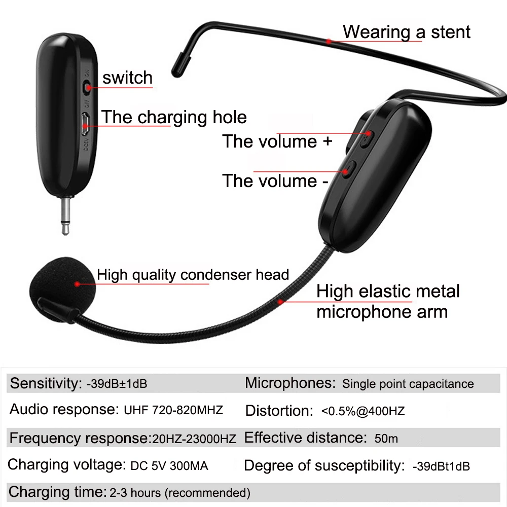 Wireless Microphone Headset UHF Portable Long Battery Life Durable Wireless Mic for Voice Amplifier Speaker Teaching Tour Guide
Wireless Microphone Headset UHF Portable Long Battery Life Durable Wireless Mic for Voice Amplifier Speaker Teaching Tour Guide
