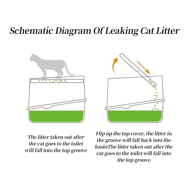 Cat Litter Box Jacking Type Large Cat Toilet Totally Enclosed Deodorizing Clean And Beautiful Cat Products
Cat Litter Box Jacking Type Large Cat Toilet Totally Enclosed Deodorizing Clean And Beautiful Cat Products