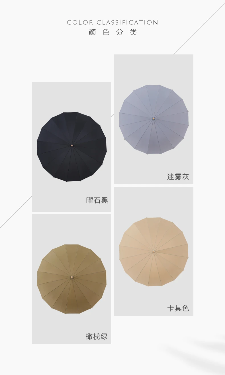 Bamboo Vintage Automatic Umbrella Parasol Women Solid Color Summer Long Handle Umbrella Outdoor Parapluie Rain Gear EH50RG
Bamboo Vintage Automatic Umbrella Parasol Women Solid Color Summer Long Handle Umbrella Outdoor Parapluie Rain Gear EH50RG