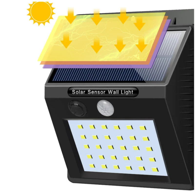 Solar Energy Street Lamp Garden Lighting Outdoor Waterproof Solar Power Recharge Light Control Induction Automatic Farm THB5111
Solar Energy Street Lamp Garden Lighting Outdoor Waterproof Solar Power Recharge Light Control Induction Automatic Farm THB5111