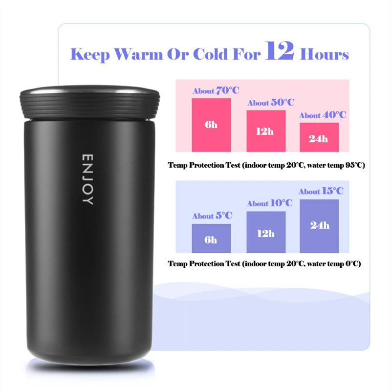 350ml 304 Stainless Steel Office Thermos Mug Coffee Cup with Lid Vacuum Flasks Leakproof Thermosmug Beer Tea Cups Water Bottle | Дом и сад