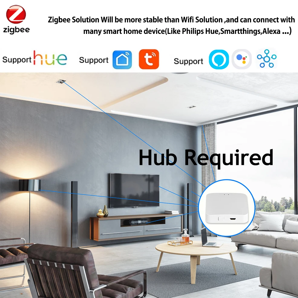 Светодиодная лента Zigbee с поддержкой Wi-Fi и подсветкой 5 в пост. Тока | Лампы