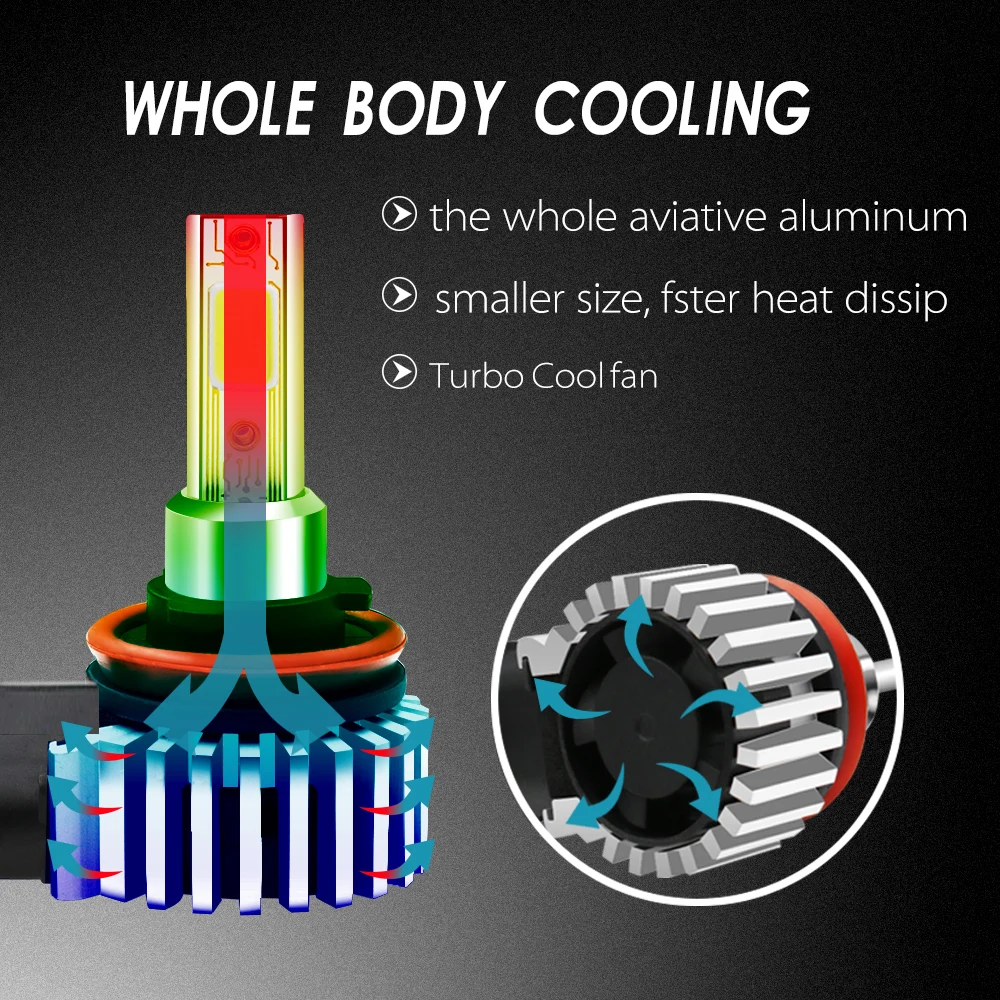2Pcs H7 H1 H4 Led Motorcycle Car Headlight Bulbs 12000LM 80W White Driving Lights Motorbike H4 LED Moto Fog Headlamp Lamp 
2Pcs H7 H1 H4 Led Motorcycle Car Headlight Bulbs 12000LM 80W White Driving Lights Motorbike H4 LED Moto Fog Headlamp Lamp