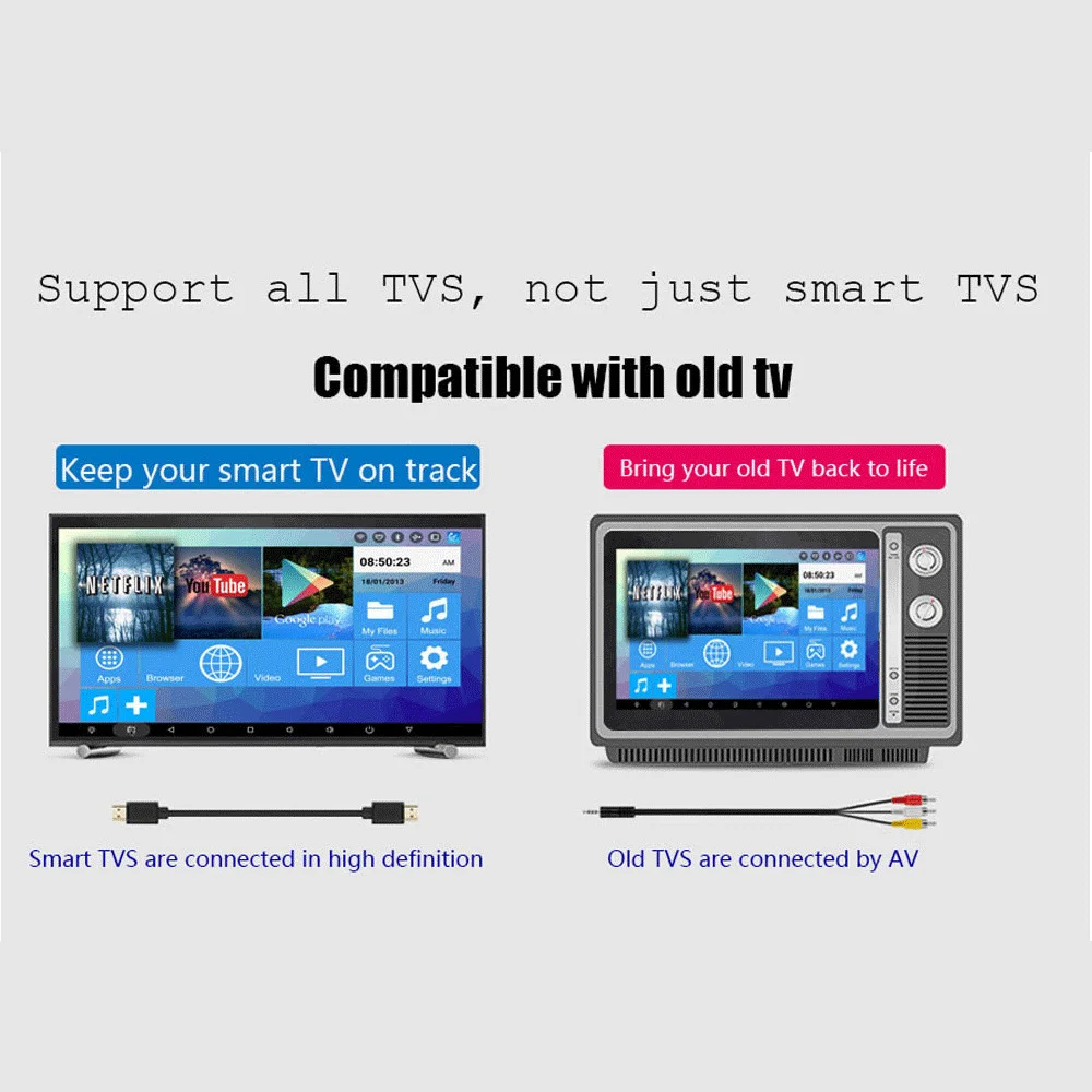 H96 MAX RK3318 Smart tv Box Android 9 0 4G 3 2G 64G wifi медиаплеер 4K для голосового ассистента Google Youtube