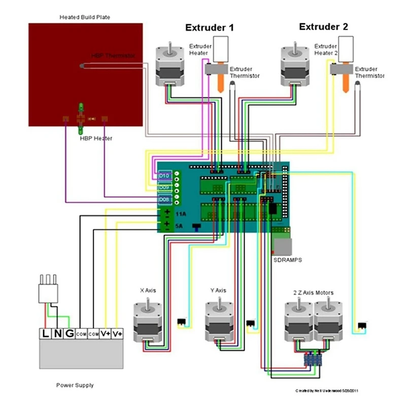 Ramps1.4 Control Board+2560 R3 Improved Motherboard+12864 Lcd Control Board+A4988 Driver with Heat Sink
Ramps1.4 Control Board+2560 R3 Improved Motherboard+12864 Lcd Control Board+A4988 Driver with Heat Sink