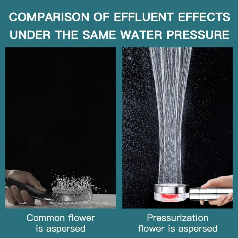 High Pressure Water Saving Spray Shower Head 4 Points Water Inlet Adjustable Jetting Shower Head Bathroom 360 Shower SPA Nozzle
High Pressure Water Saving Spray Shower Head 4 Points Water Inlet Adjustable Jetting Shower Head Bathroom 360 Shower SPA Nozzle