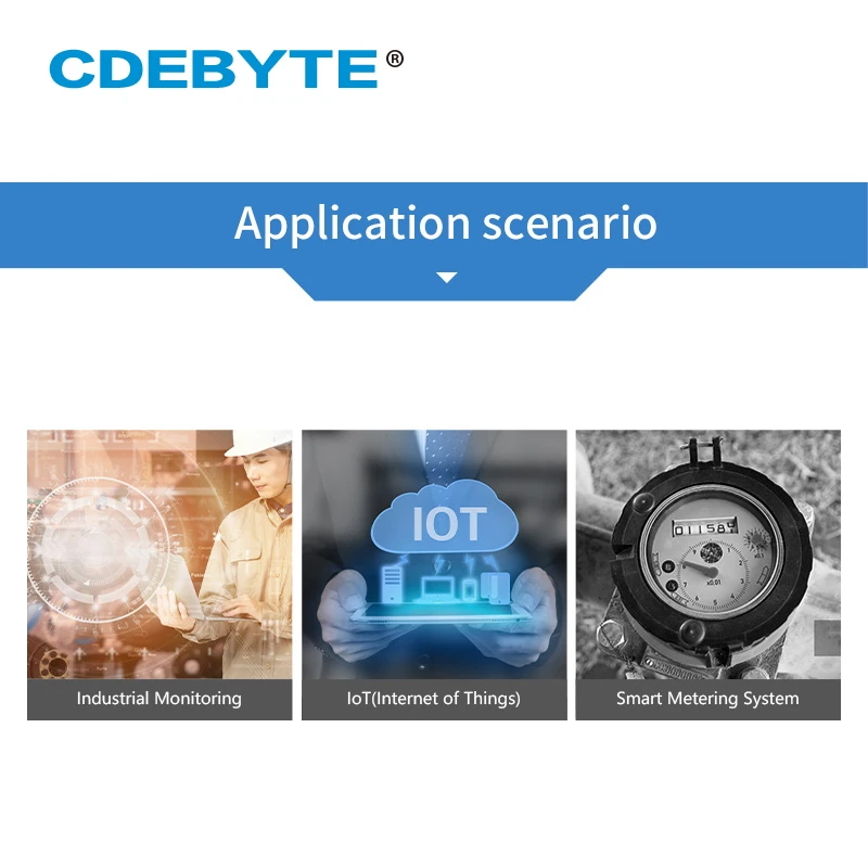 SX1301 LoRa Gate-Way 433MHz SPI Wireless Transceiver Module 27dBm Long Range 5km for Programm
SX1301 LoRa Gate-Way 433MHz SPI Wireless Transceiver Module 27dBm Long Range 5km for Programm