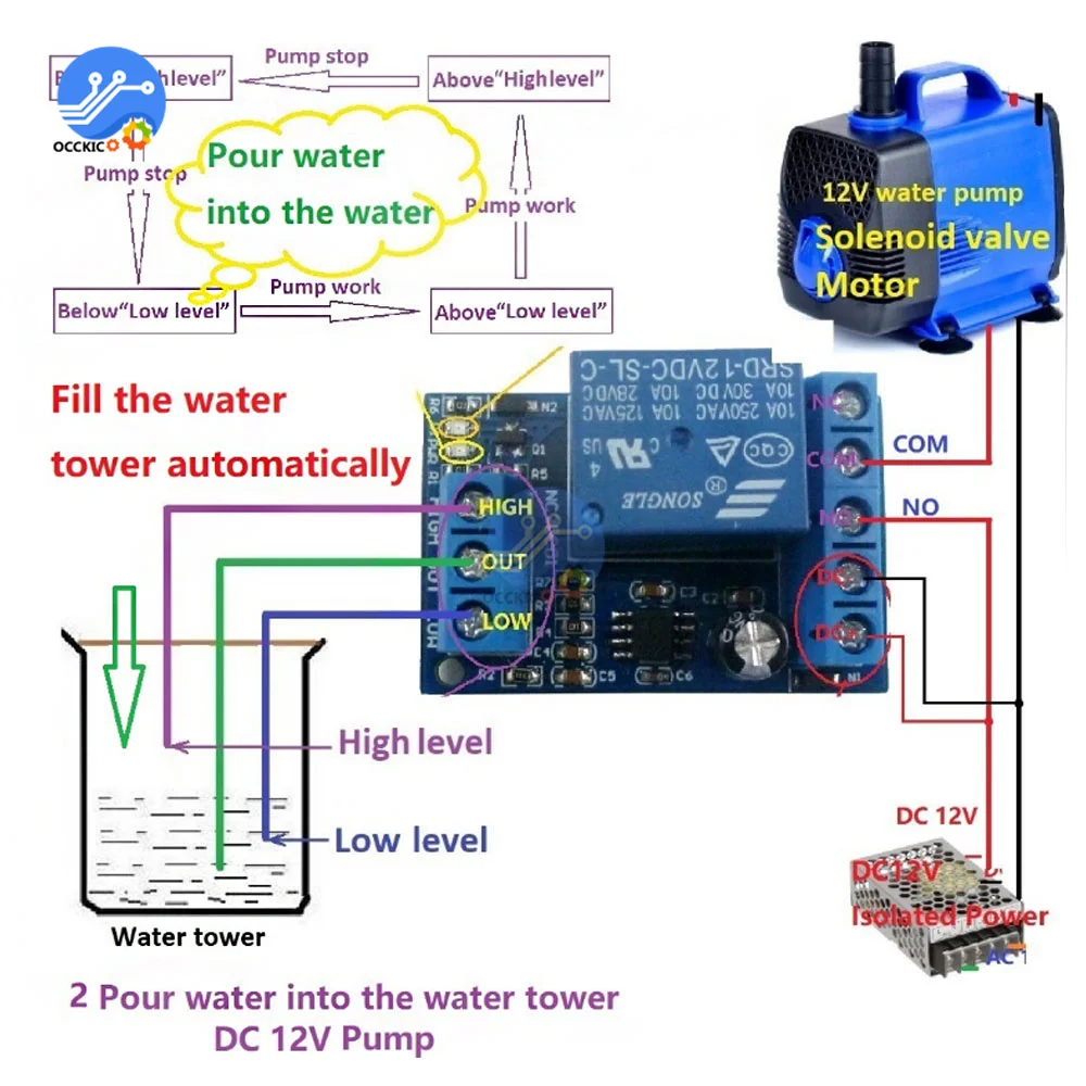 2 in 1 Pump Pour Water Automatic Controller DC 12V Liquid Level Sensor Switch Relay Module for Motor Fish tank Waterhouse Irriga |