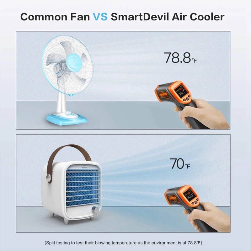 Portable Air Conditioner, USB Rechargeable Portable Mini Cooling Fan with 7x Night Light and 2x Ice Box for Home Office 
Portable Air Conditioner, USB Rechargeable Portable Mini Cooling Fan with 7x Night Light and 2x Ice Box for Home Office