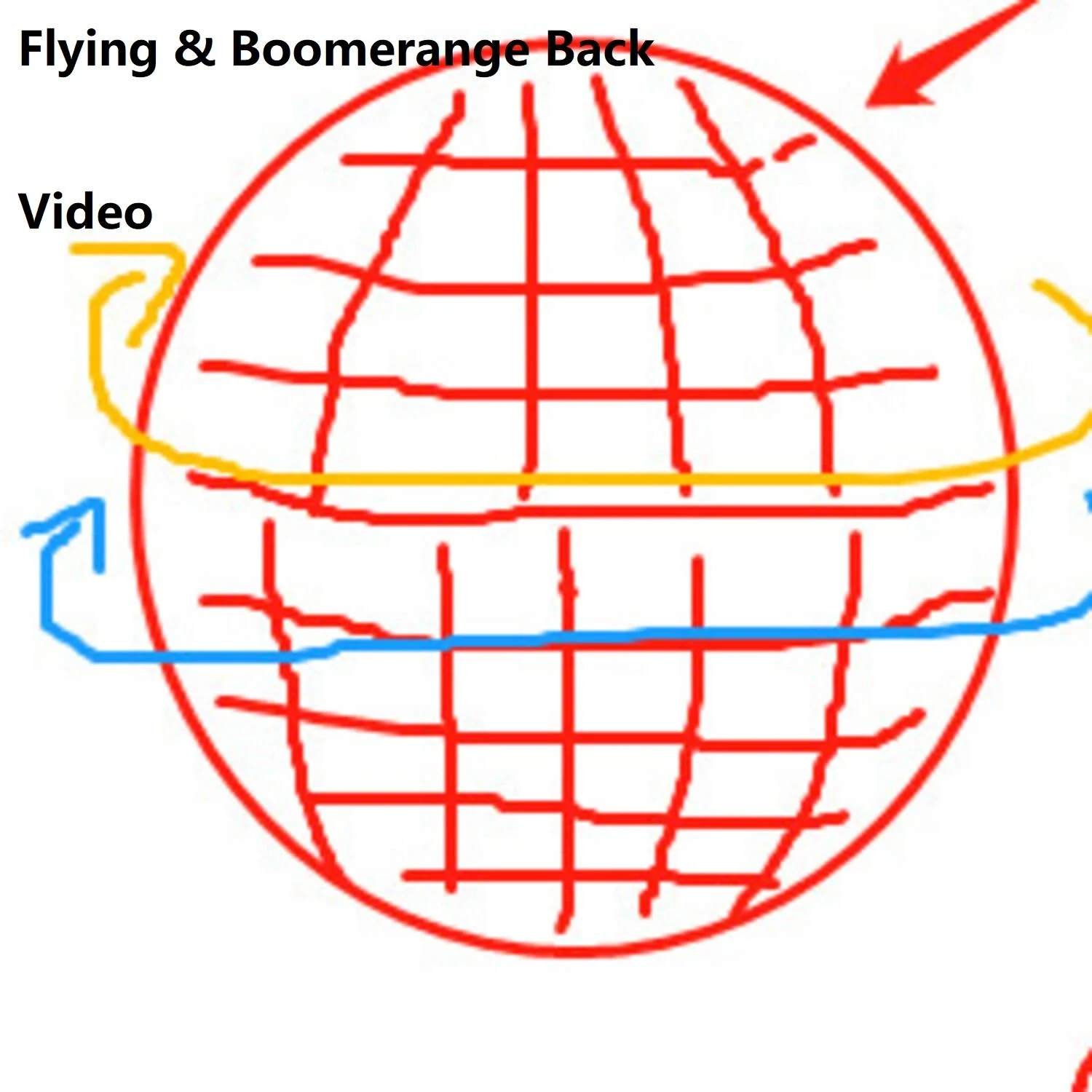 New Decompression Flynova Pro Flying Ball Spinner Toy Hand Controlled Mini 360° Rotating Mini Ufo Ball With Light Gifts Toys
New Decompression Flynova Pro Flying Ball Spinner Toy Hand Controlled Mini 360° Rotating Mini Ufo Ball With Light Gifts Toys