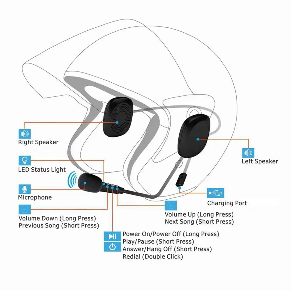 

Водонепроницаемая мотоциклетная беспроводная гарнитура для шлема с защитой от помех, переговорное устройство для мотоциклетного шлема T2, ...